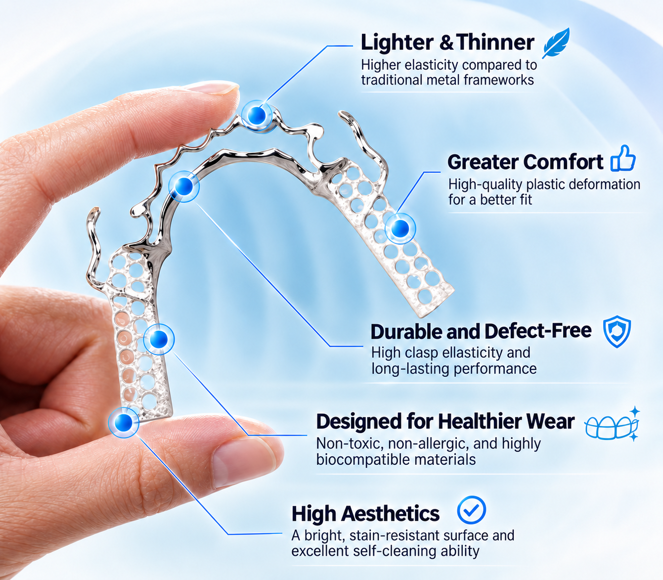 Benefits of 3D Printed Partial Denture Frameworks thumbnail